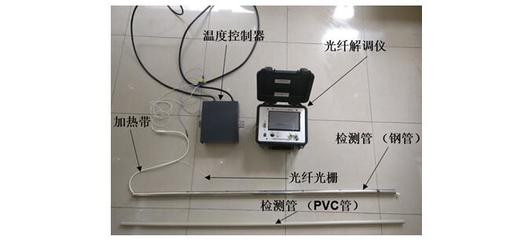 光纖傳感技術(shù)賦能深基坑安全控制，武漢巖土所引領(lǐng)智能化監(jiān)測(cè)新突破